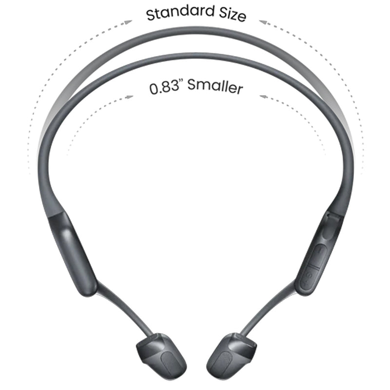 Cuffie OpenRun Pro 2 MINI