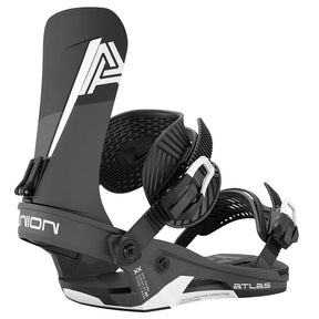 Attacchi Atlas 2027