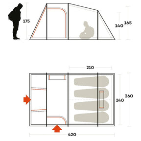 Tenda Meteora 4