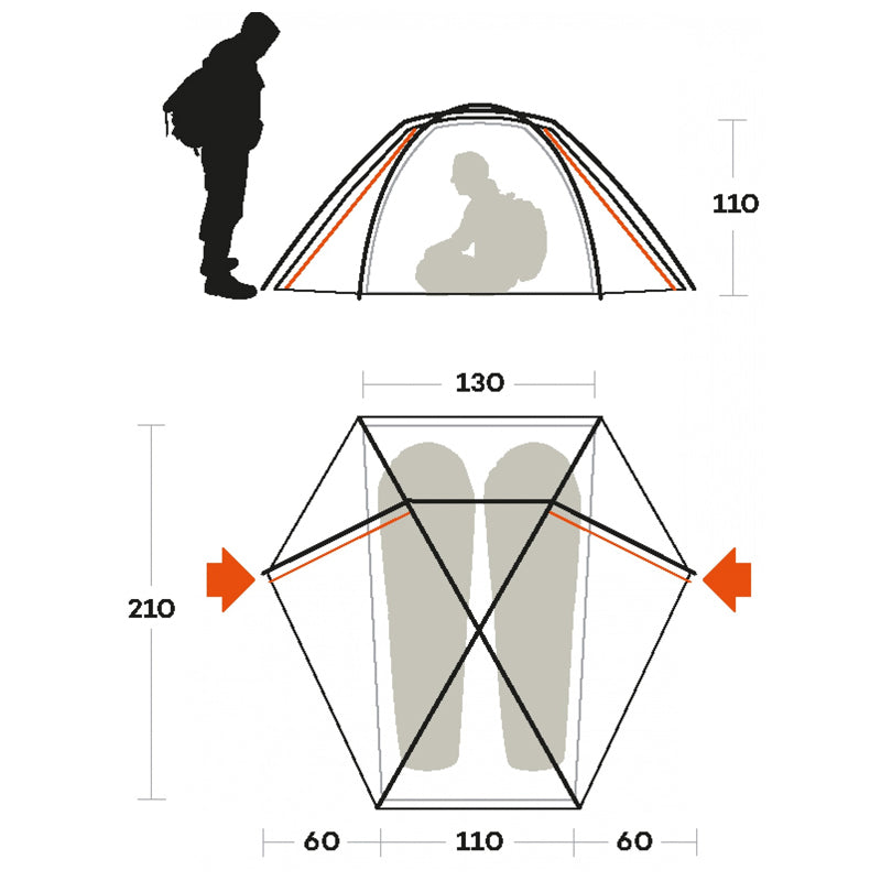 Tenda Trivor 2